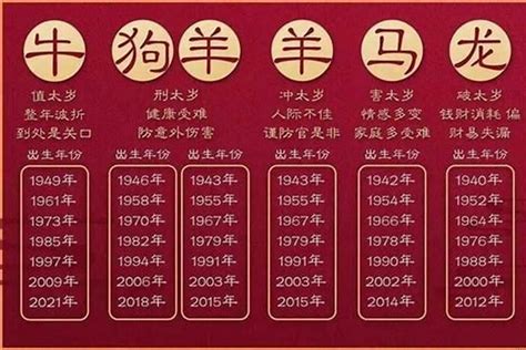 1958年是什么年|1958年